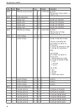 Предварительный просмотр 26 страницы IFM SmartModule CR2520 Device Manual