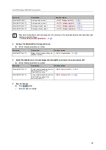 Предварительный просмотр 95 страницы IFM SmartPLC DataLine AC1423 Device Manual