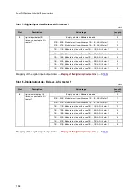 Preview for 164 page of IFM SmartPLC DataLine AC1423 Device Manual