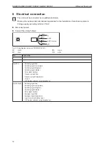 Preview for 12 page of IFM SU2020 Operating Instructions Manual