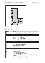 Preview for 20 page of IFM SU2020 Operating Instructions Manual