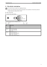 Preview for 9 page of IFM SV0527 Operating Instructions Manual