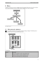 Preview for 11 page of IFM SV0527 Operating Instructions Manual