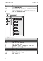 Preview for 12 page of IFM SV0527 Operating Instructions Manual