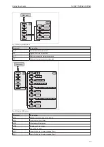 Preview for 13 page of IFM SV0527 Operating Instructions Manual