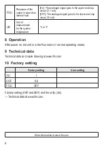 Preview for 8 page of IFM TA1 Series Operating Instructions Manual