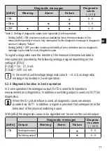 Предварительный просмотр 11 страницы IFM TAD 81 Series Operating Instructions Manual