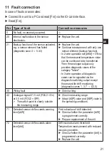 Preview for 21 page of IFM TAD 81 Series Operating Instructions Manual