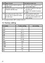 Preview for 22 page of IFM TAD 81 Series Operating Instructions Manual