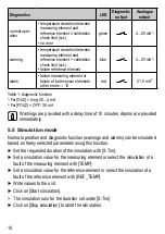 Предварительный просмотр 10 страницы IFM TCC5 Series Operating Instructions Manual