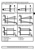 Preview for 5 page of IFM UGT20 Series Operating Instructions