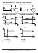 Предварительный просмотр 5 страницы IFM UGT204 Operating Instructions