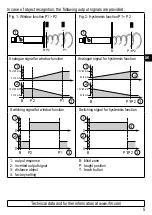 Preview for 5 page of IFM UIT501 Operating Instructions