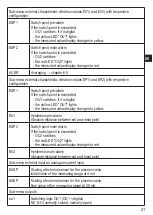 Предварительный просмотр 21 страницы IFM VNB211 Operating Instructions Manual