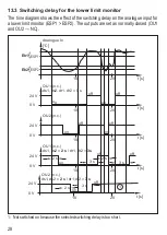 Предварительный просмотр 28 страницы IFM VNB211 Operating Instructions Manual