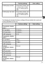 Preview for 31 page of IFM VNB211 Operating Instructions Manual