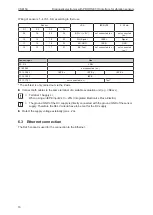 Предварительный просмотр 10 страницы IFM VSE150 Operating Instructions Manual