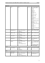 Preview for 13 page of IFM VSE150 Operating Instructions Manual