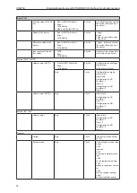 Preview for 14 page of IFM VSE150 Operating Instructions Manual