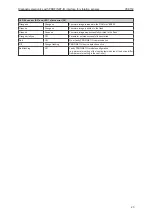 Preview for 23 page of IFM VSE150 Operating Instructions Manual