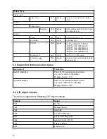 Preview for 14 page of IFM VSE151 Device Manual