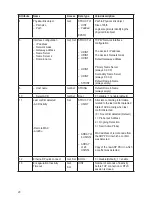 Предварительный просмотр 20 страницы IFM VSE151 Device Manual