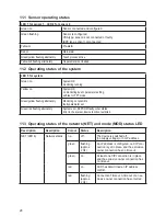 Preview for 28 page of IFM VSE151 Device Manual