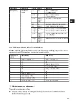 Preview for 29 page of IFM VSE151 Device Manual