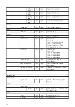 Preview for 14 page of IFM VSE153 Device Manual