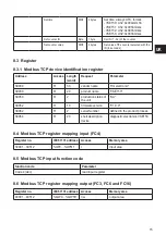 Preview for 15 page of IFM VSE153 Device Manual