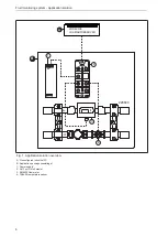 Preview for 6 page of IFM ZZ0600 Instructions For Setup