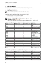 Preview for 6 page of IFM ZZ0814 Instructions For Setup