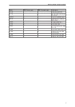 Предварительный просмотр 7 страницы IFM ZZ0814 Instructions For Setup