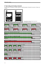 Предварительный просмотр 10 страницы IFM ZZ1102 Instructions For Setup