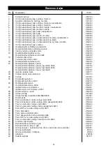 Preview for 23 page of IFO 6832 Assembly Instructions Manual