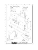 Preview for 2 page of iFog I-180 User Manual