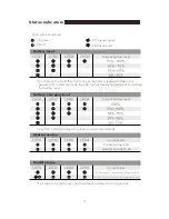 Preview for 7 page of iFootage Mini 2 Axis Module Instruction Manual