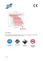 Preview for 41 page of Ifor Williams Trailers CT166 Owner'S Manual