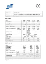 Preview for 53 page of Ifor Williams Trailers CT166 Owner'S Manual