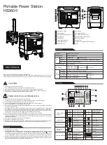 iFORWAY HS3600 User Manual preview