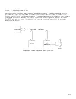 Preview for 30 page of IFR Systems FM-1600S Maintenance Manual