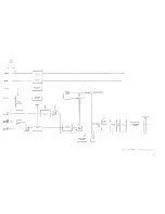 Preview for 85 page of IFR Systems FM-1600S Maintenance Manual