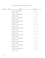 Preview for 99 page of IFR Systems FM-1600S Maintenance Manual