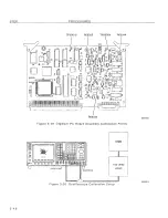 Preview for 143 page of IFR Systems FM-1600S Maintenance Manual