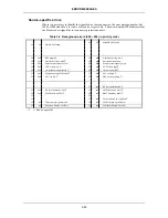 Preview for 92 page of IFR 2026Q Operating Manual