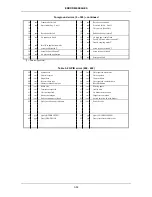 Preview for 94 page of IFR 2026Q Operating Manual