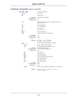 Preview for 124 page of IFR 2026Q Operating Manual