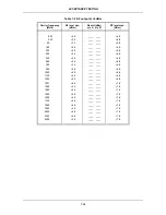 Preview for 180 page of IFR 2026Q Operating Manual