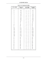 Preview for 183 page of IFR 2026Q Operating Manual