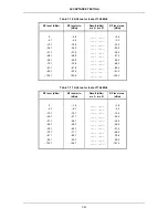 Preview for 187 page of IFR 2026Q Operating Manual